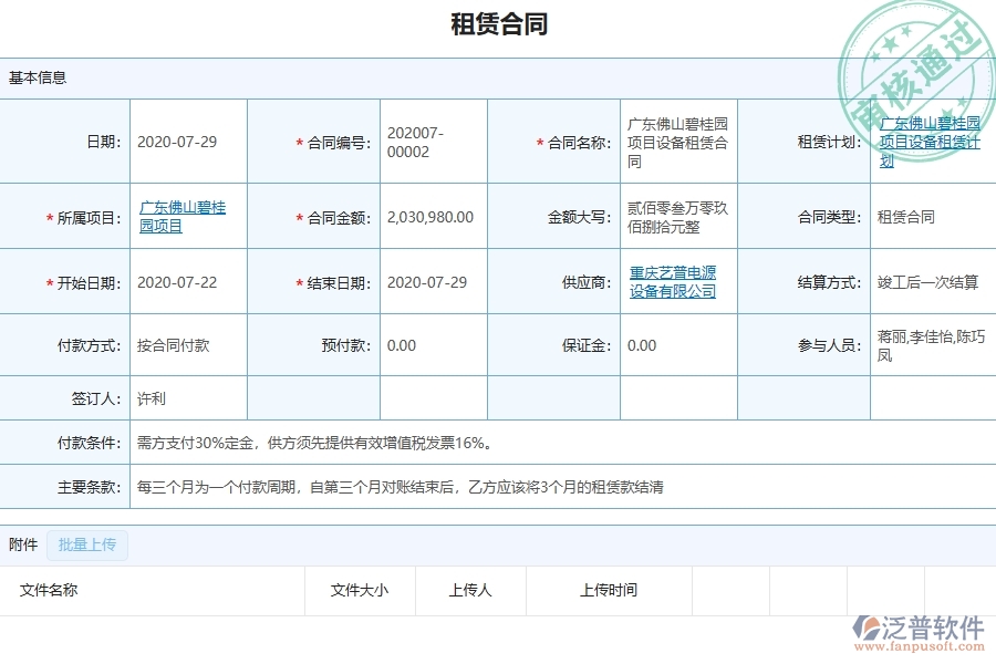 三、泛普軟件-幕墻工程管理系統(tǒng)中租賃合同報表的注意事項