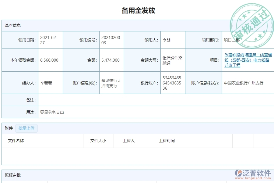 三、備用金發(fā)放查詢對于幕墻工程企業(yè)經(jīng)營有哪些價值