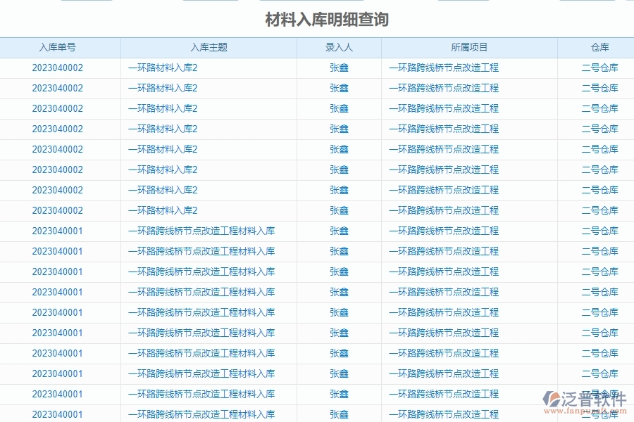二、泛普軟件-幕墻工程企業(yè)管理系統(tǒng)中材料入庫(kù)明細(xì)查詢(xún)的價(jià)值