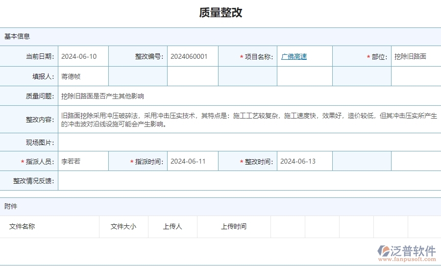三、泛普軟件-公路工程管理系統(tǒng)中質(zhì)量整改的競(jìng)爭優(yōu)勢(shì)