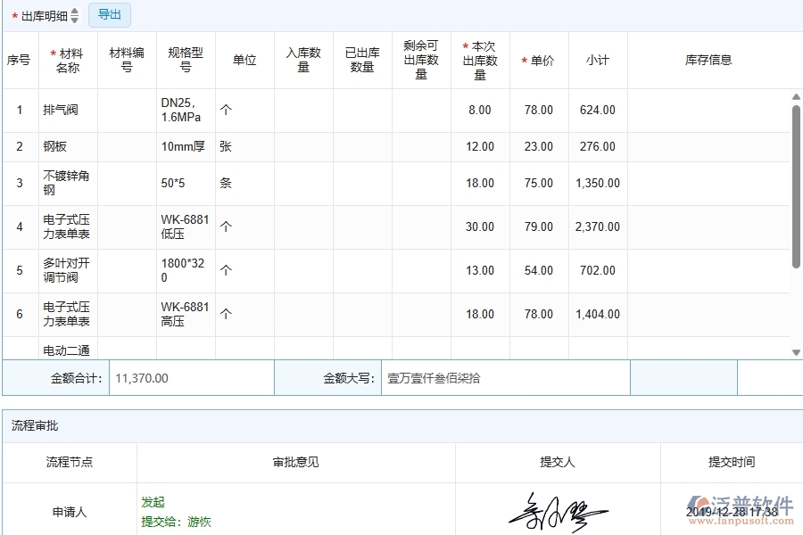 三、泛普軟件-機(jī)電工程企業(yè)管理系統(tǒng)中材料出庫的優(yōu)點(diǎn)與缺點(diǎn)