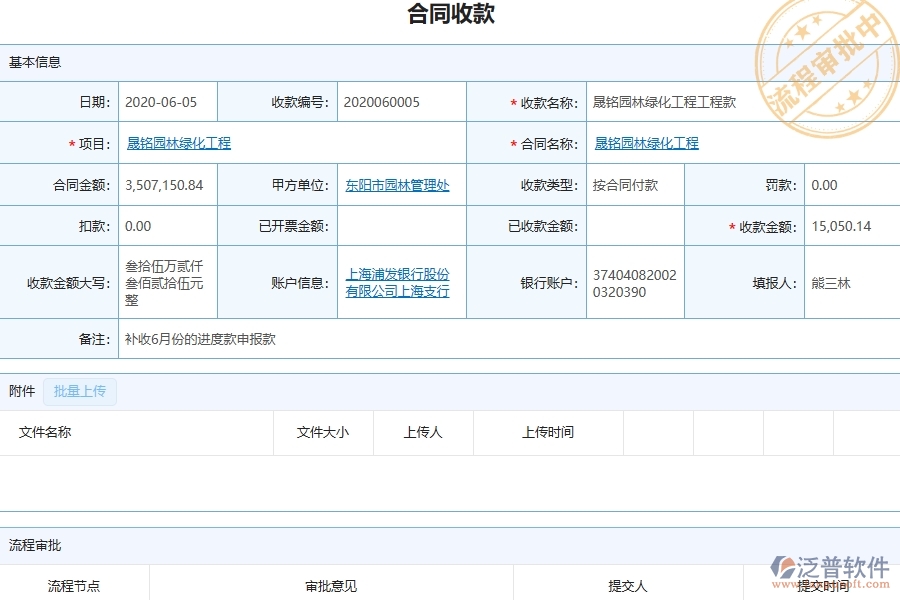 三、泛普軟件-園林工程企業(yè)管理系統(tǒng)中的項目利潤表(按收付款取數)主要內容