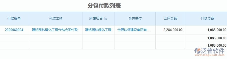 二、泛普軟件-園林工程企業(yè)管理系統(tǒng)如何有效提高分包管理中分包付款的管理