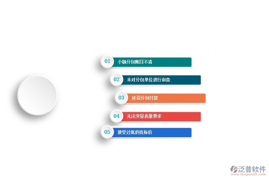 一、多數(shù)園林企業(yè)在分包完工結(jié)算中存在的漏洞