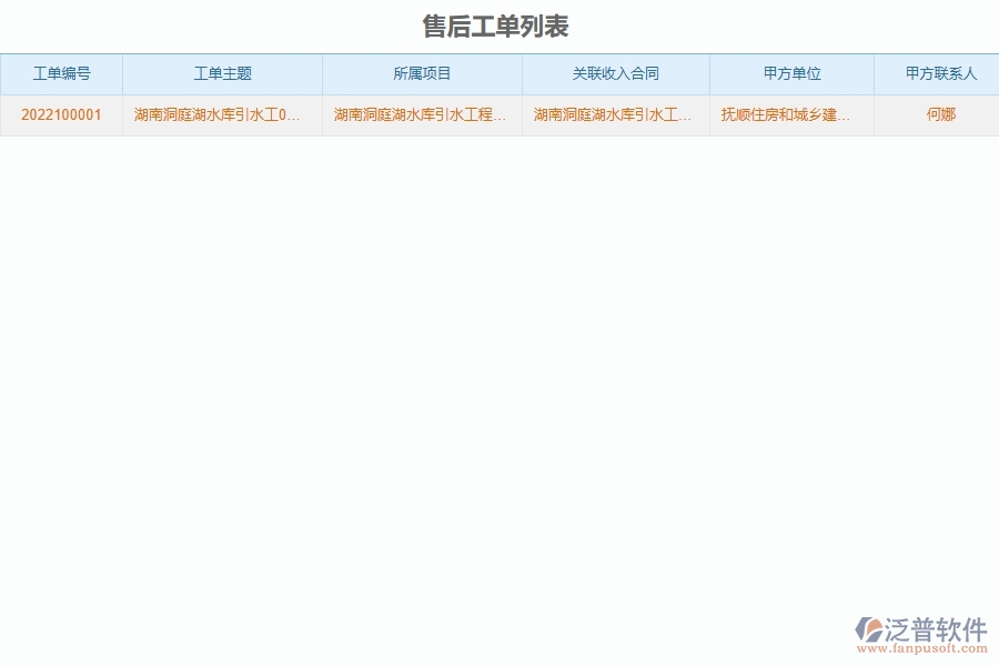 泛普軟件-路橋工程管理系統(tǒng)如何解決企業(yè)核心問(wèn)題