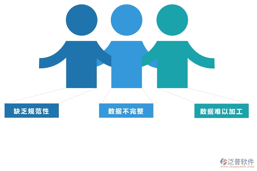 一、公路工程企業(yè)開標(biāo)登記列表的不足之處