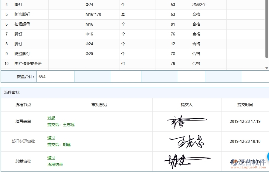 三、泛普軟件-機(jī)電工程企業(yè)在材料驗(yàn)收登記中的框架設(shè)計(jì)思路