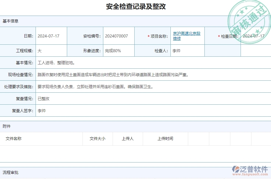 三、泛普軟件-公路工程管理系統(tǒng)在安全檢查記錄及整改中的應用場景