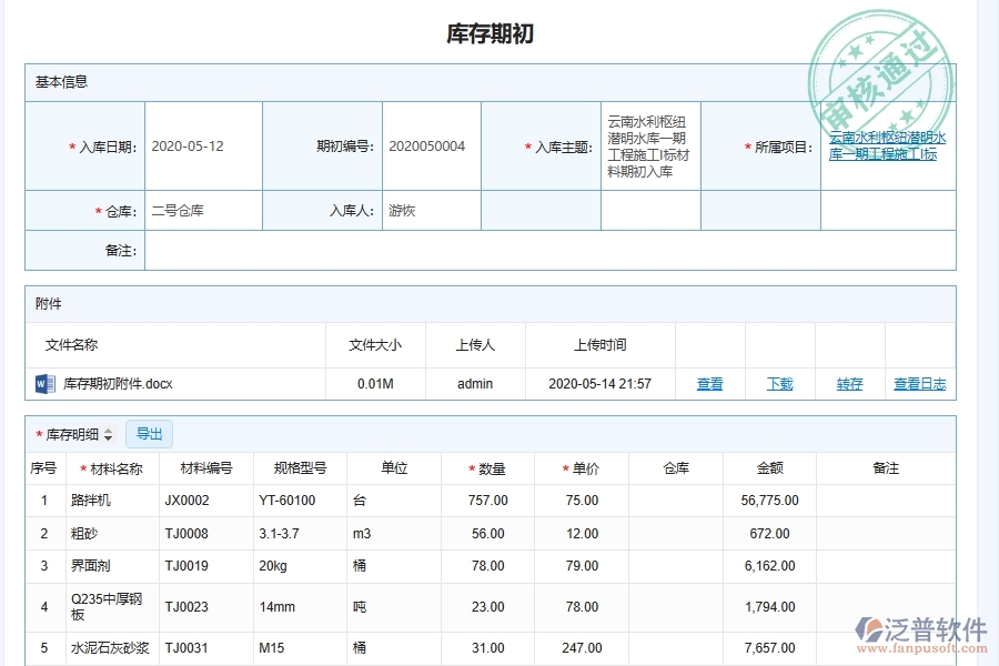 泛普軟件-市政工程管理系統(tǒng)中庫存期初管理的競(jìng)爭(zhēng)優(yōu)勢(shì)