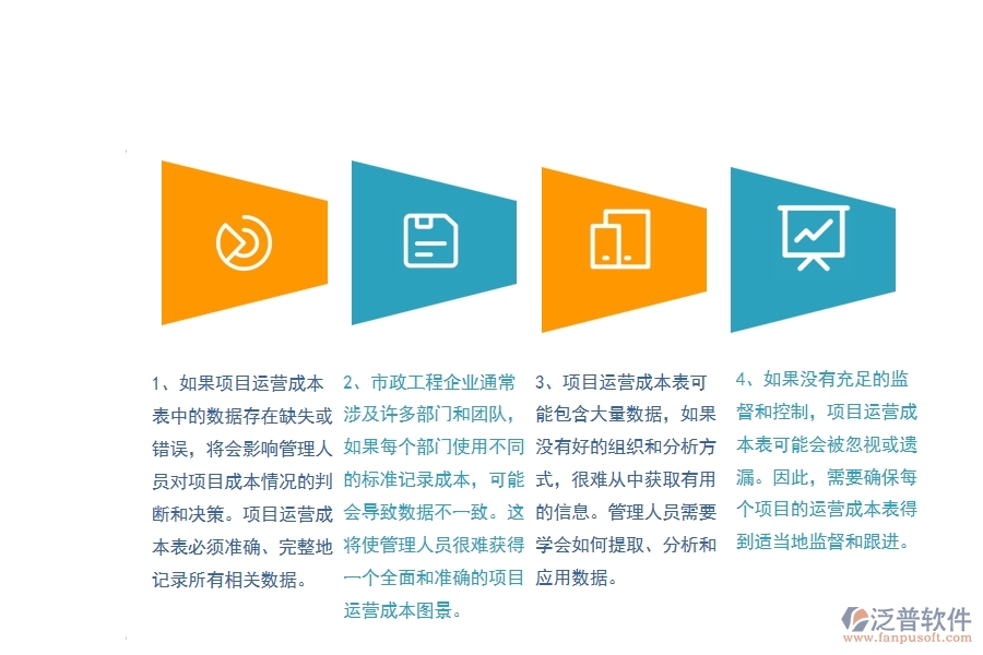 一、多數(shù)市政工程企業(yè)在項目運營成本表中存在的問題