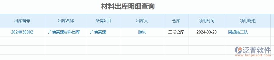 四、泛普軟件-公路工程企業(yè)材料進(jìn)出庫(kù)匯總表的重要性