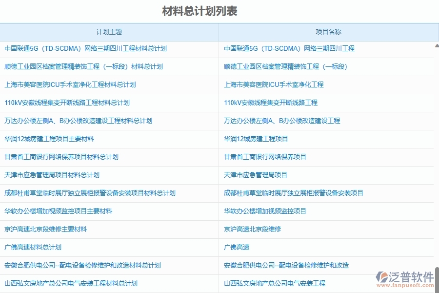 二、泛普軟件-材料計劃管理為幕墻工程企業(yè)提供了哪些方面的應用價值