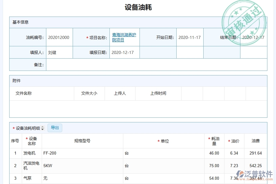泛普軟件-的弱電工程項目管理系統(tǒng)在設(shè)備油耗中的價值