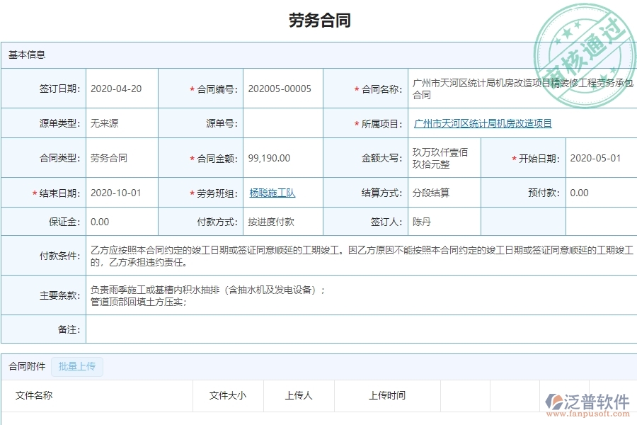 幕墻工程勞務管理能為企業(yè)帶來什么價值