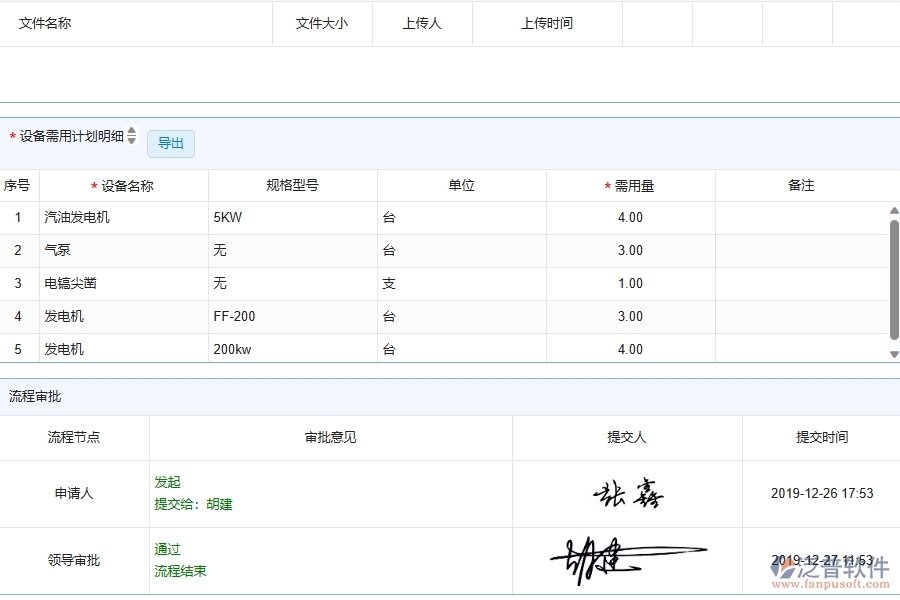 泛普軟件-弱電工程企業(yè)管理系統(tǒng)中設備需用計劃列表的管控點及作用