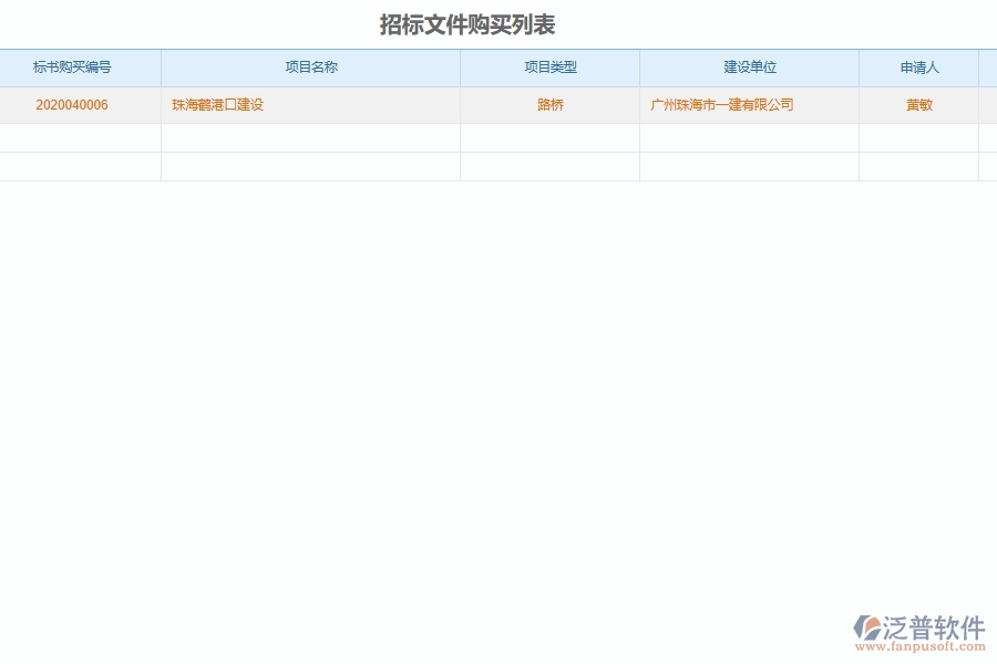 泛普軟件-路橋工程企業(yè)管理系統(tǒng)如何有效提高投標(biāo)管理中的招標(biāo)文件購(gòu)買(mǎi)