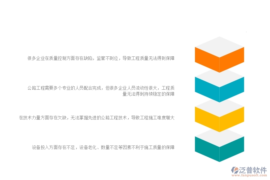 一、國內(nèi)80%的公路企業(yè)在質(zhì)量整改列表中普遍存在的問題