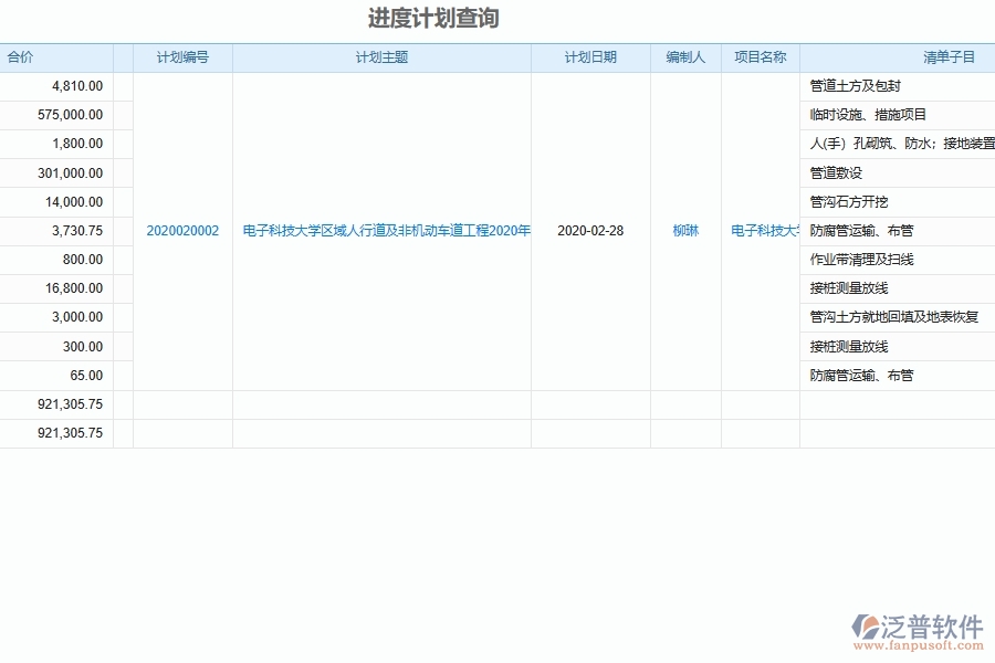 泛普軟件-的市政工程項目管理系統(tǒng)在施工進度計劃檢查管理中的方案
