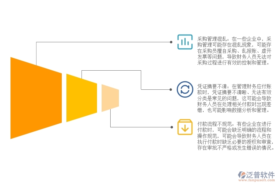 路橋工程企業(yè)財務(wù)應(yīng)付賬款匯總管理方面普遍出現(xiàn)的問題