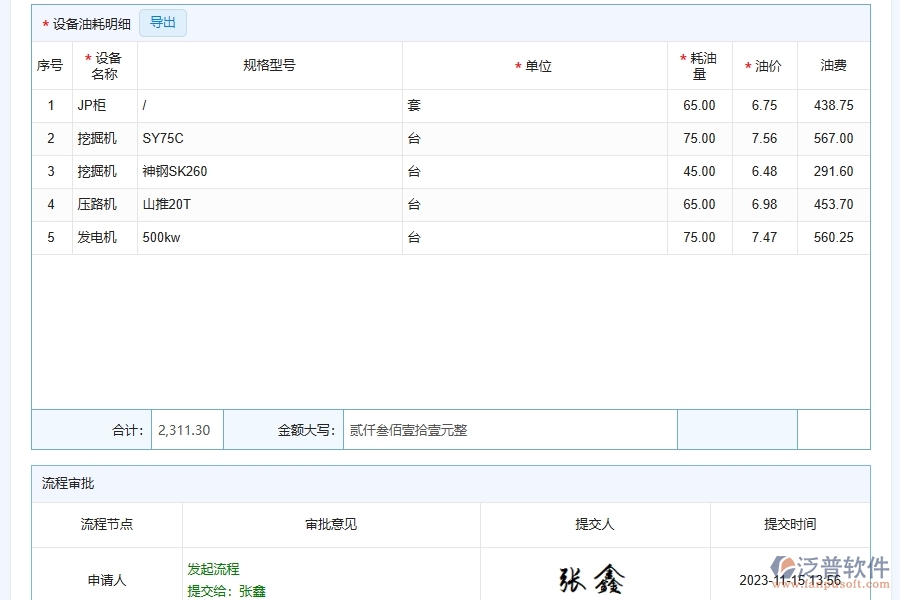 三、泛普軟件-幕墻工程管理系統(tǒng)如何解決企業(yè)設(shè)備油耗問題
