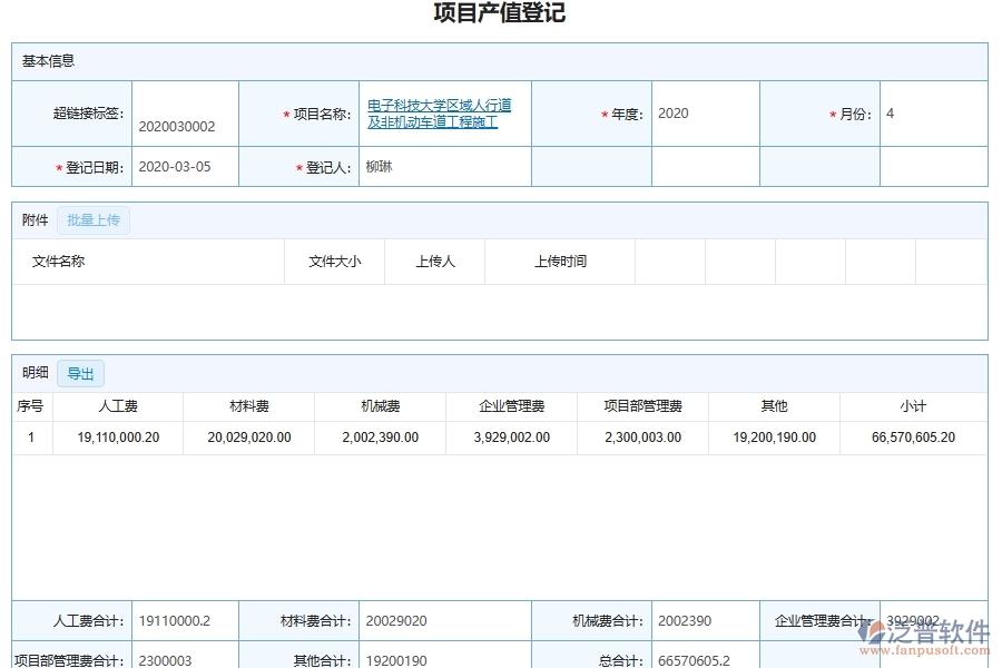 市政工程企業(yè)道路施工工程產(chǎn)值進(jìn)度計(jì)劃的技術(shù)優(yōu)勢