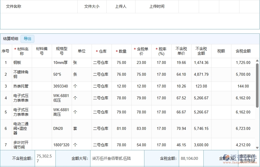 三、泛普軟件-機(jī)電工程管理系統(tǒng)在材料結(jié)算中的應(yīng)用場景