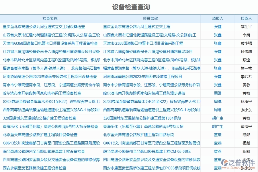 四、幕墻工程企業(yè)使用泛普軟件-設(shè)備報表管理系統(tǒng)的好處
