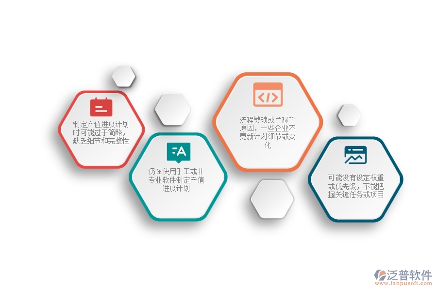 一、小微公路工程企業(yè)在產(chǎn)值進度計劃列表管理存在的問題