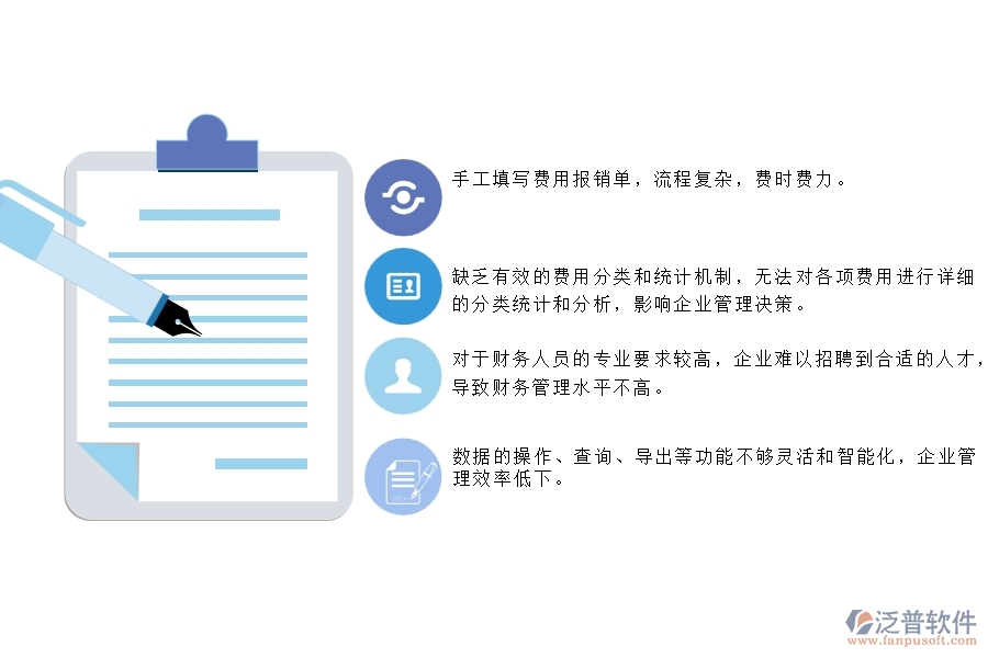 一、國內(nèi)80%的園林企業(yè)在費用報銷查詢管理中普遍存在的問題