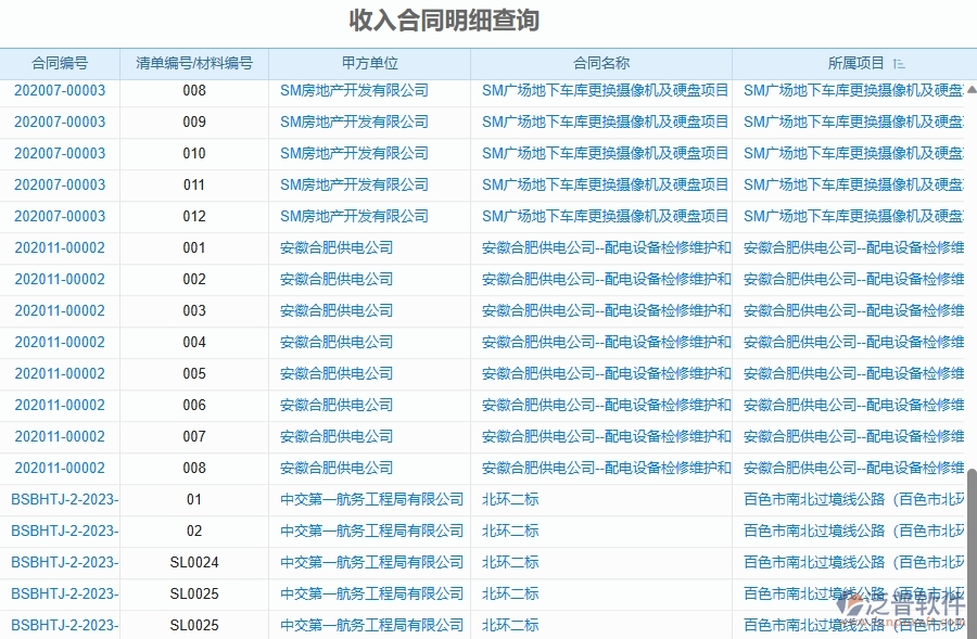 二、泛普軟件-幕墻工程企業(yè)管理系統(tǒng)的收入合同明細(xì)查詢?yōu)楣こ唐髽I(yè)帶來五大管理革新