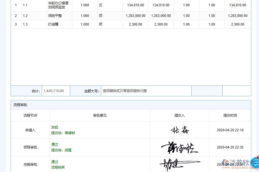泛普軟件-弱電工程管理系統(tǒng)在勞務分包進度款申報管理中的應用場景
