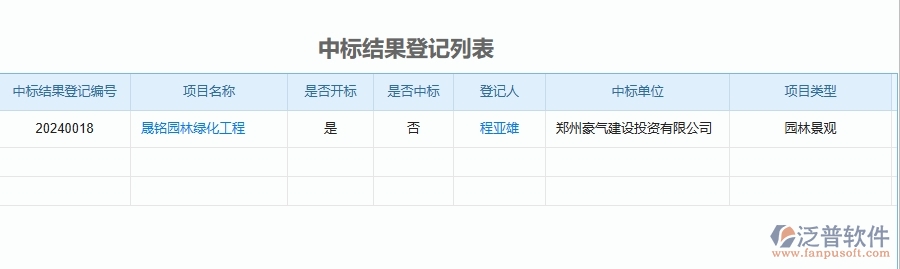 二、泛普軟件-中標(biāo)結(jié)果登記對于園林工程企業(yè)經(jīng)營有哪些價(jià)值