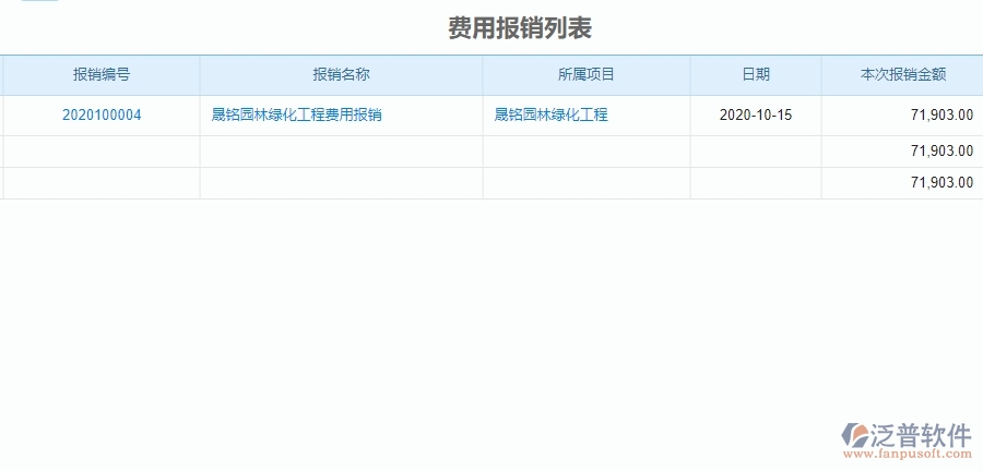 四、幕墻工程企業(yè)在使用泛普軟件-財(cái)務(wù)管理系統(tǒng)時(shí)需要注意的問題