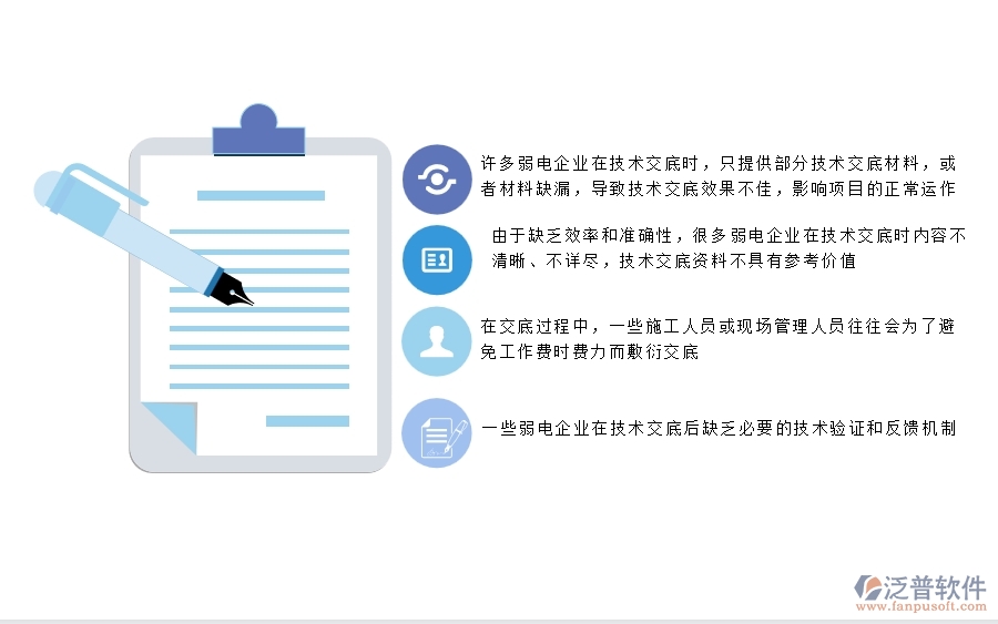 一、國(guó)內(nèi)80%的弱電企業(yè)在技術(shù)交底中普遍存在的問(wèn)題