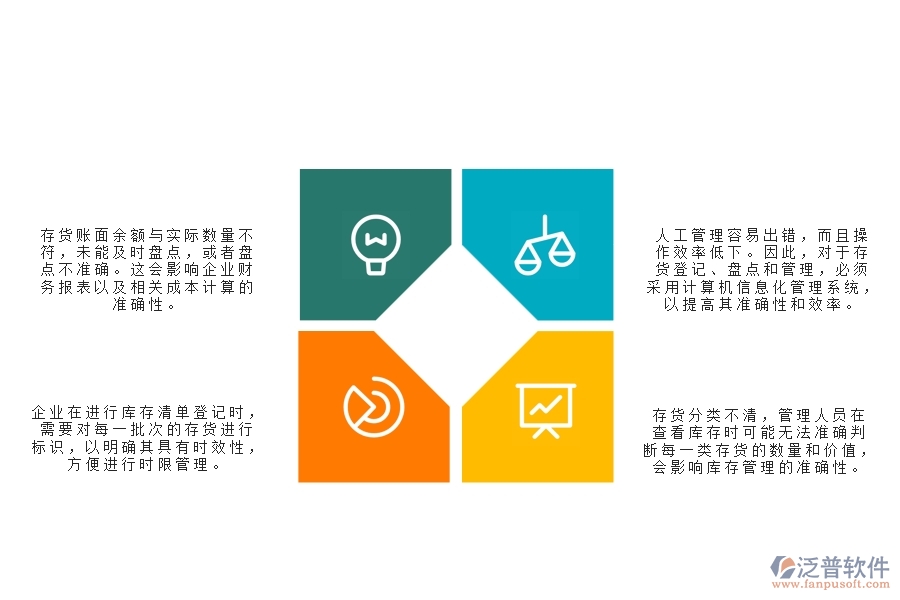 一、幕墻工程企業(yè)在庫存期初管理過程中存在的問題有哪些
