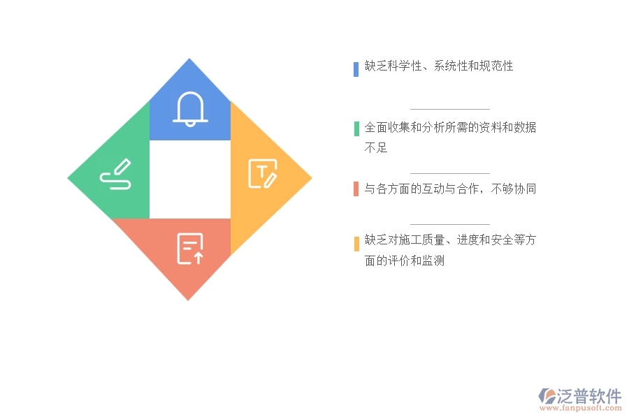 一、國(guó)內(nèi)80%的機(jī)電企業(yè)在施工組織方案列表中普遍存在的問題