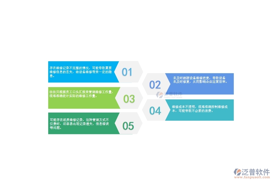 一、使用泛普軟件-幕墻工程系統(tǒng)前，企業(yè)在設(shè)備維修列表管理時(shí)的問題