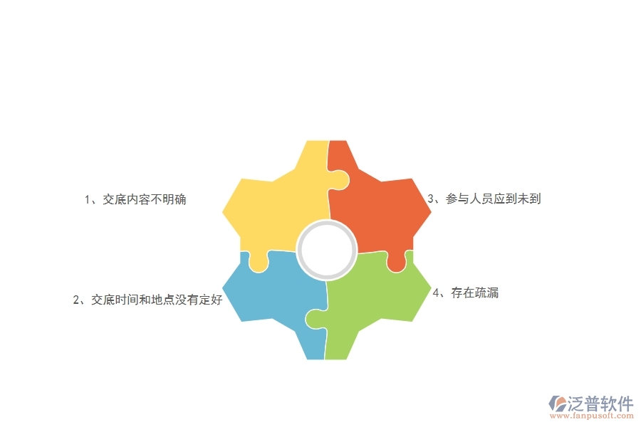 一、在弱電工程企業(yè)中技術(shù)交底常見(jiàn)的問(wèn)題