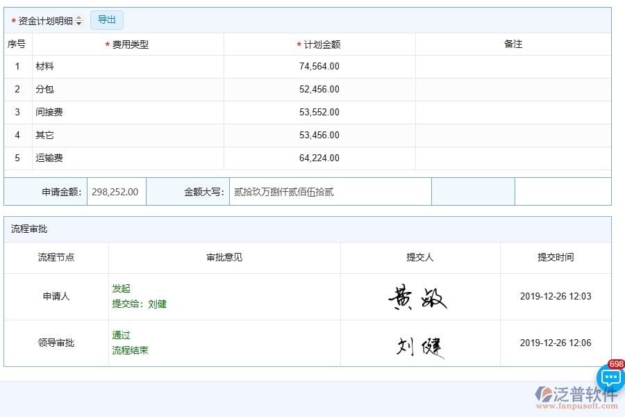 泛普軟件-對于資金計(jì)劃的管理作用體現(xiàn)在哪些方面