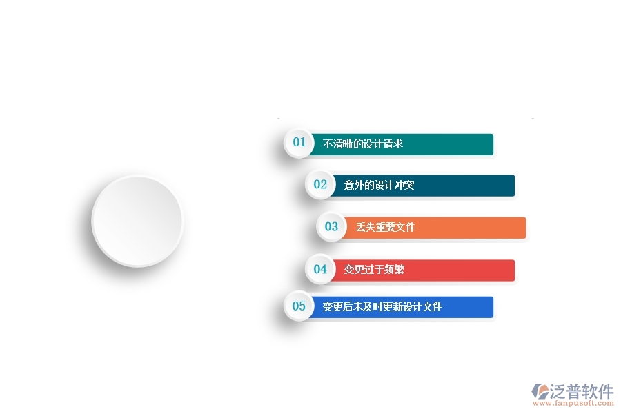 在機(jī)電工程企業(yè)中設(shè)計(jì)變更列表常見的問(wèn)題
