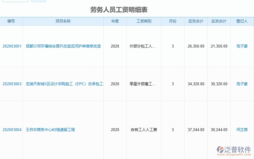 二、泛普軟件-弱電工程管理系統(tǒng)如何解決工程企業(yè)的勞務人員工資明細報表痛點