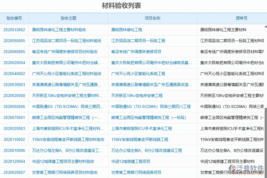 二、泛普軟件-幕墻工程項(xiàng)目管理系統(tǒng)在材料驗(yàn)收中的方案