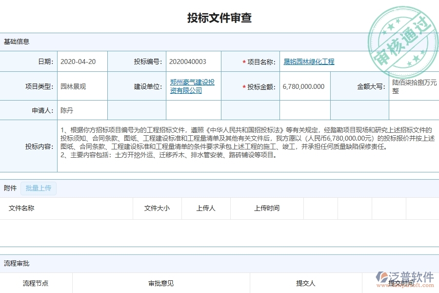三、園林工程企業(yè)上了泛普軟件-工程投標(biāo)文件審查軟件的好處是什么