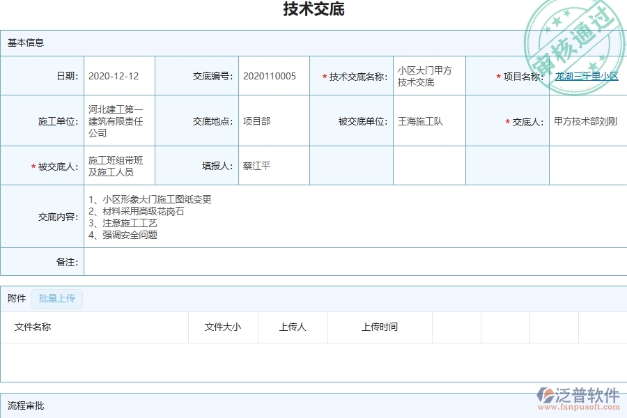 施工工程安全生產(chǎn)教育培訓(xùn)管理對于園林工程企業(yè)經(jīng)營有哪些價(jià)值