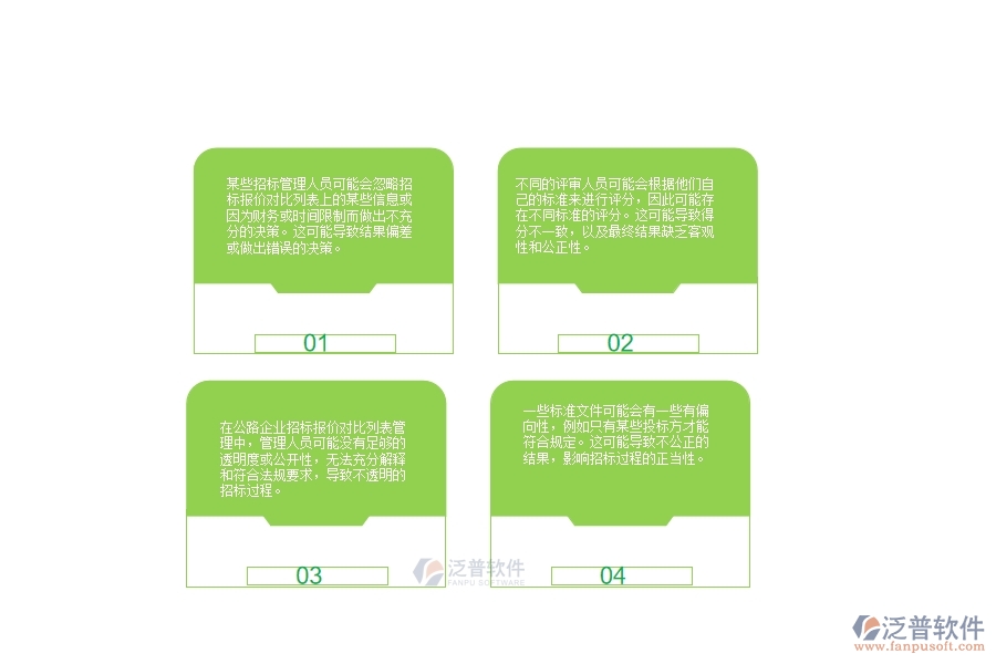 一、多數(shù)公路企業(yè)在招標報價對比列表管理中存在的問題