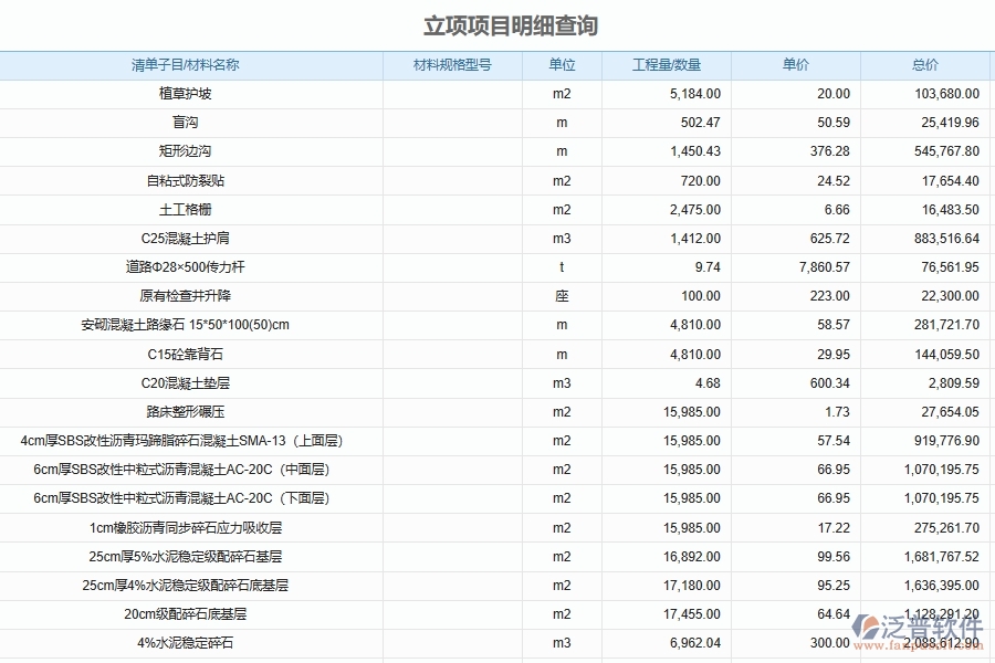 泛普軟件-幕墻工程企業(yè)管理系統(tǒng)的項(xiàng)目立項(xiàng)登記管理為工程企業(yè)帶來的管理革新