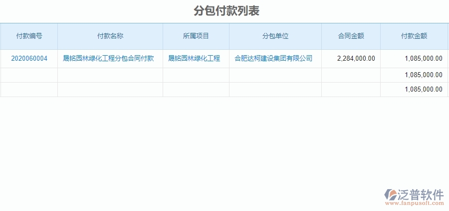 三、泛普軟件-園林工程企業(yè)管理系統(tǒng)中付款管理的核心功能