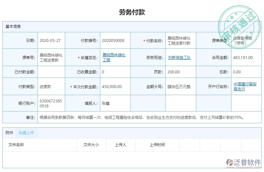 三、泛普軟件-園林工程勞務(wù)付款管理系統(tǒng)對(duì)企業(yè)經(jīng)營(yíng)的價(jià)值