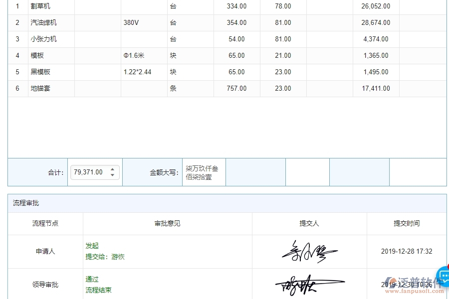 三、機(jī)電工程企業(yè)系統(tǒng)中泛普軟件庫(kù)存期初明細(xì)查詢管理的優(yōu)點(diǎn)