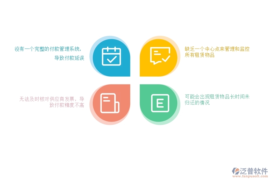 一、沒有使用泛普軟件-園林工程系統(tǒng)前，企業(yè)在租賃付款管理時遇到的問題